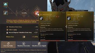 Black Desert Online -  321 Failstack Deboreka Earring and Playtime 33k Hours by Karatay