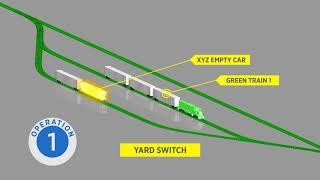 Freight Rail & Forced Access (Deep Dive)