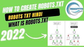 Robots txt Hindi | What is Robots.txt | Robots.txt File in Hindi | Robots.txt File for SEO