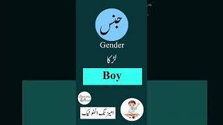 Rizwan (رضوان) Boy Name Meaning In Urdu/Hindi/English | Islamic Boy Name | #Shorts