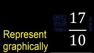 Represent 17/10 graphically . Graphic representation of fractions, graph