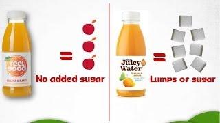 Dump The Lumps! Feel Good Drinks Vs This Juicy Water