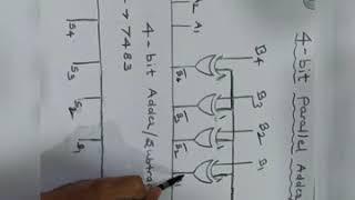 Adder and subtractor using IC 7483