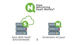 NPrinting SaaS