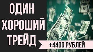 ОЧЕНЬ КРАСИВАЯ СДЕЛКА НА СБЕРБАНКЕ | ОБУЧЕНИЕ ТРЕЙДИНГУ