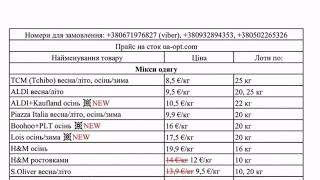 Величезний асортимент стоку з доставкою по Україні купити  +380671976827 #одяг #взуття #гурт #склад