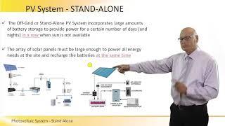 Photovoltaic System - Stand Alone