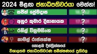 2024 කොළඹ දිස්ත්‍රික්කයේ ජනාධිපතිවරණ සමීක්ෂණ ප්‍රථිඵල || 2024 New President Election Survey