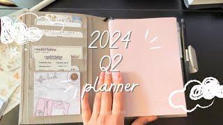 I SWITCHED MY PLANNER SETUP FOR 2024! [Sterling Ink Common planner Weeks to B6]
