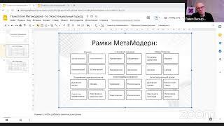 Психология МетаМодерна. Экзистенциальный подход / Павел Пискарёв и Андрей Проворов