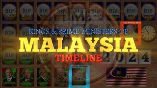 Kings & Prime Ministers of Malaysia Timeline (1895-2024)