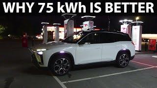 Nio ES8 75 kWh range and charging test