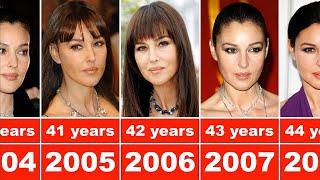 Monica Bellucci from 1990 to 2023