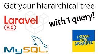 Get your full hierarchical tree with only 1 query using Laravel & MySQL! #laravel #mysql #php