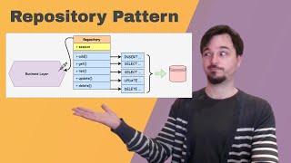 Using the Repository Pattern for better data access encapsulation (in Python)