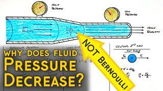 Why Does Fluid Pressure Decrease and Velocity Increase in a Tapering Pipe?
