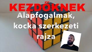 Rajzi alapok, kocka, perspektívikus rajz- rajztanulás sorozat Külüs László rajzaival -kezdőknek