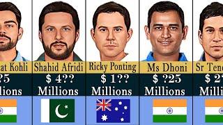 Richest Cricketer in World 2023