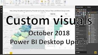 October 2018 Power BI Desktop Update - Custom visuals