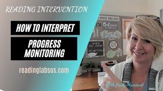 How to interpret progress monitoring data for new intervention teachers