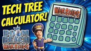 BBTFRG's Ultimate Tech Tree Calculator - Download Today!