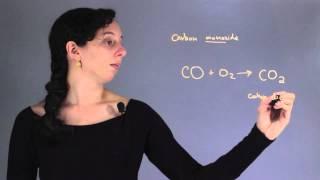 Air-to-Fuel Ratio for Combustion With Carbon Monoxide : Chemistry & Biology Concepts