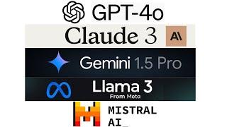 Como usar os melhores modelos DE GRAÇA! GPT-4, Claude-3, Gemini 1.5, Llama-3