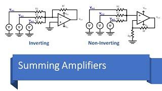 Summing Amplifiers