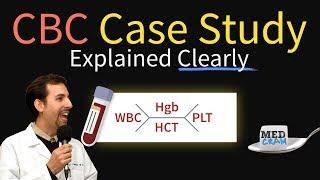 Complete Blood Count (CBC) Case - Lab Results Interpretation: Thrombocytopenia & Leukocytosis