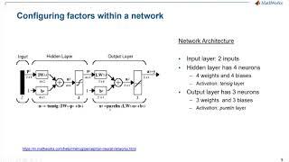 MATLAB  Neural Network Toolbox Workflow By Dr Ravichandran