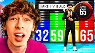 I Hired NBA 2K24 "Build Experts"