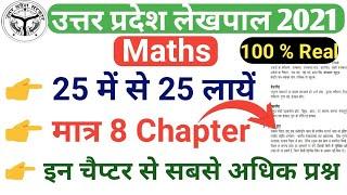 lekhpal math syllabus | lekhpal syllabus 2021 |  up lekhpal syllabus 2021 | #upssscpet