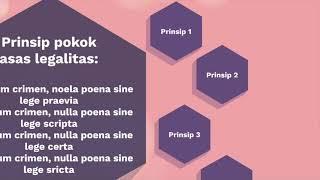 Hukum Pidana 5: Asas Legalitas Hukum Pidana