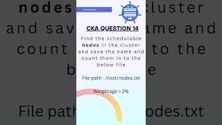 #shorts  CKA question 14 #cka #kubernetes #docker