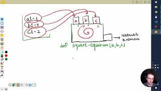 Основы разработки ПО на Python (лекция 5, функции, создание консольного меню, телеграмм-бот)