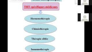 Module d'Urologie