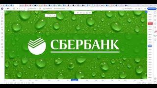 Обзор акции СБЕРБАНК.