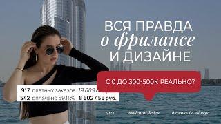 Вся правда о фрилансе и дизайне | Реально ли с 0 сделать 300к-500к | Мой опыт из практики