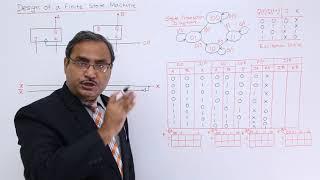 Design of Finite State Machine