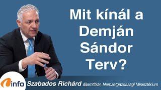 Mit Kínál a Demján Sándor Terv? Szabados Richárd, Inforádió, Aréna