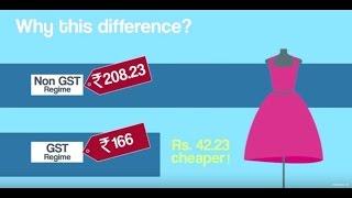 Explained: How GST Works? | Goods and Services Tax India