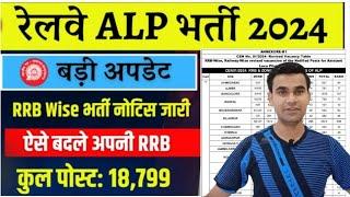 RRB ALP Vacancy increase 2024 || Railway RRB ALP 2024 Zone wise vacancy details