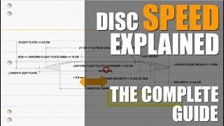 Disc Golf Disc Ratings and Numbers: SPEED Explained