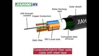 CompositeHybrid Fiber Optic Cable With Steel Tape