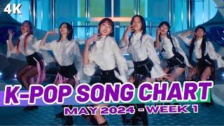 (TOP 150) K-POP SONG CHART | MAY 2024 (WEEK 1)