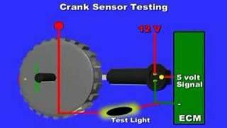 Crank Sensor Operation