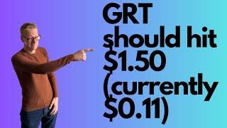 The Graph (GRT) price prediction - should 13x in price