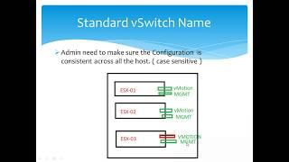 VMware Tutorial for Beginners - Networking -Introduction to Virtual Standard Switch  vSS- Session 21