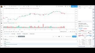 TradingView Moderator Tip: How to find Stocks Breaking Out - Before or as they are happening.