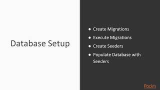 Building REST-Based Microservices with Lumen : The Course Overview | packtpub.com